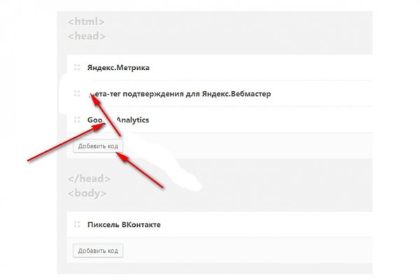 Darknet магазин