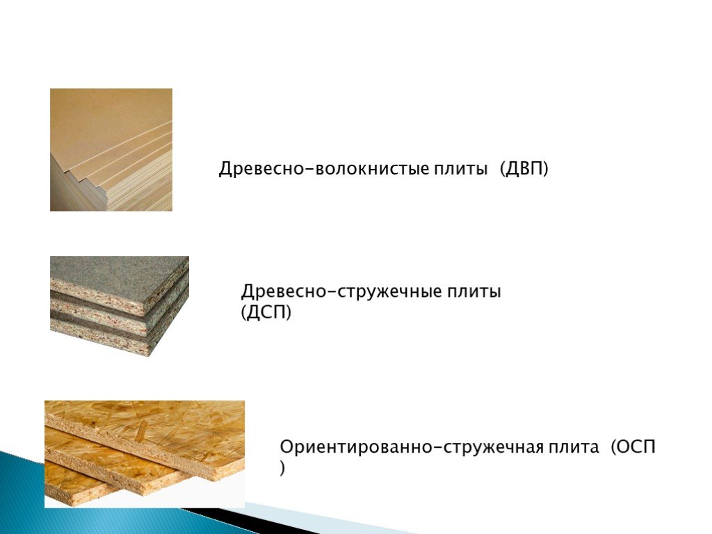 Ссылки для tor