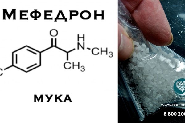 Ссылки в тор