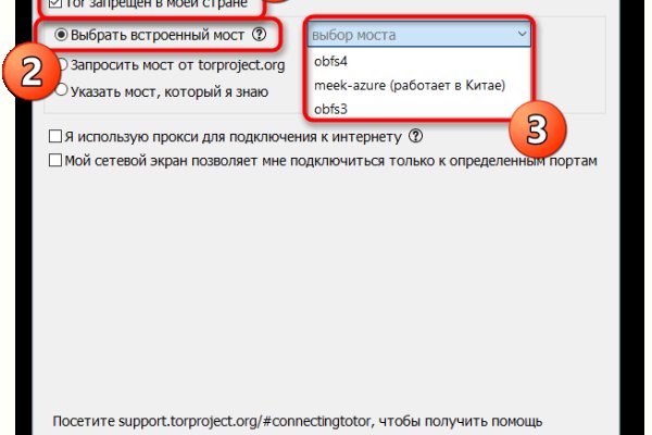 Даркнет площадки