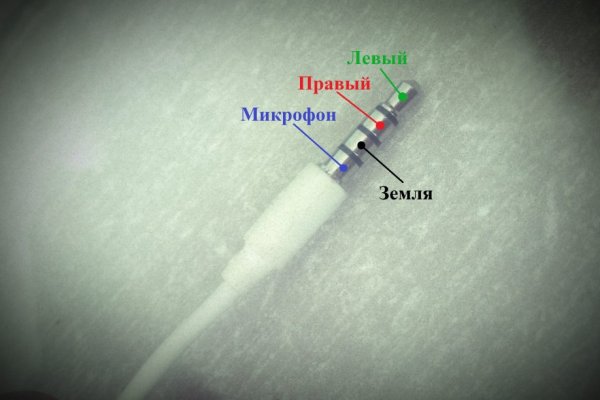 Kraken даркнет рынок ссылка