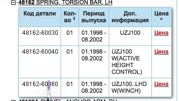 Оригинальная ссылка на магазин кракен